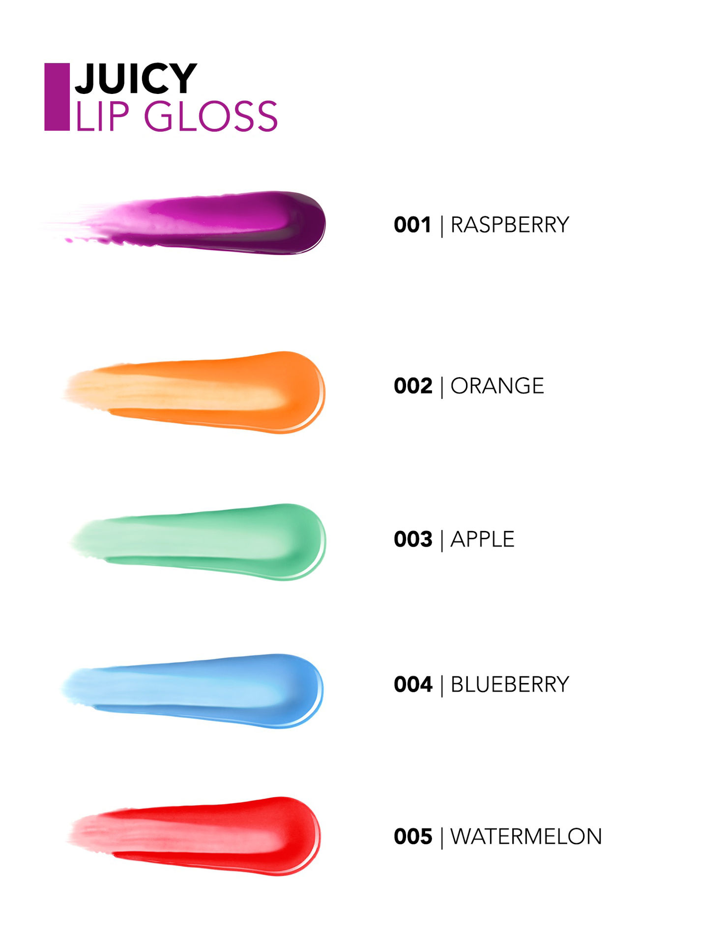 لیپ گلاس مرطوب کننده جویسی _Flormar Juicy Lip Gloss